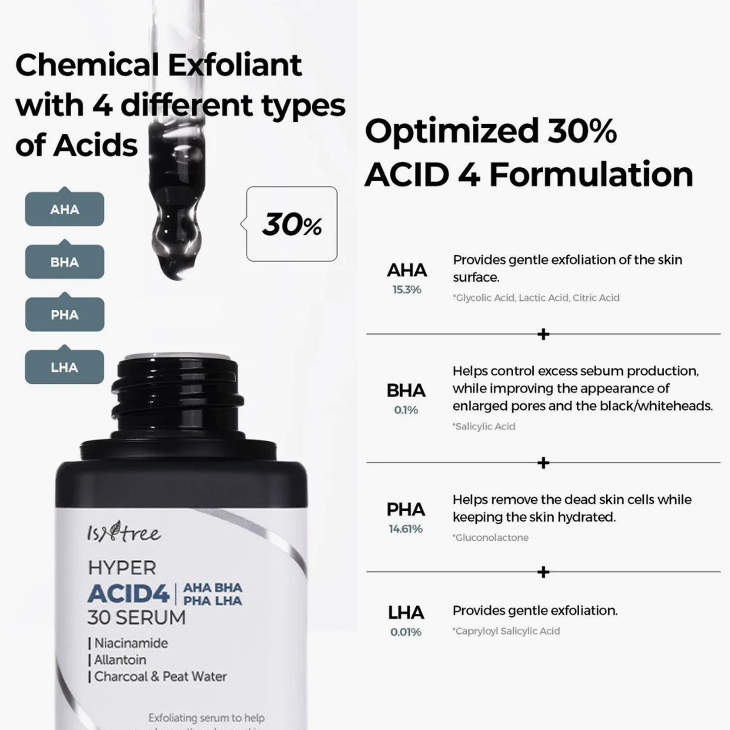 ISNTREE Hyper Acid AHA BHA PHA LAH 30 - Απολεπιστικός Ορός με Χημική Δράση